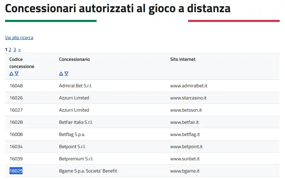 Risultato del registro ADM per Bgame con concessione 16025 e dominio bgame.it